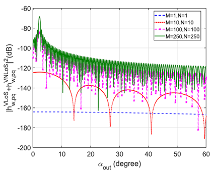 1703228388305092.png image.png