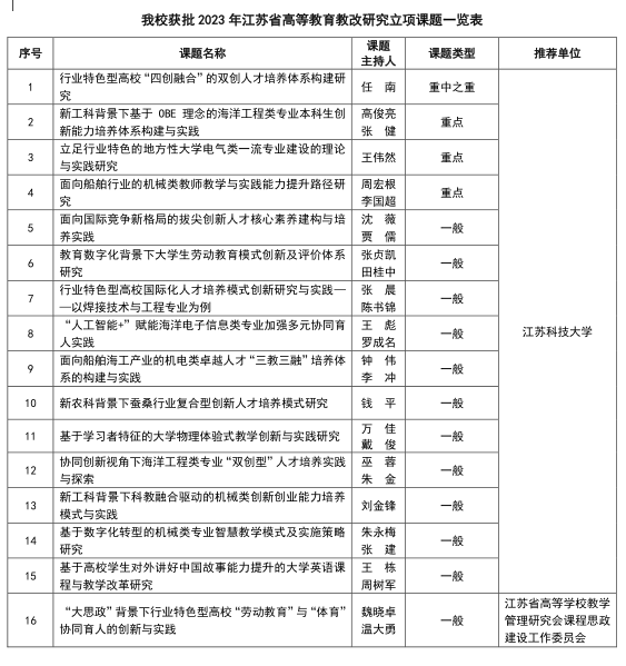 1703227746226059.png image.png